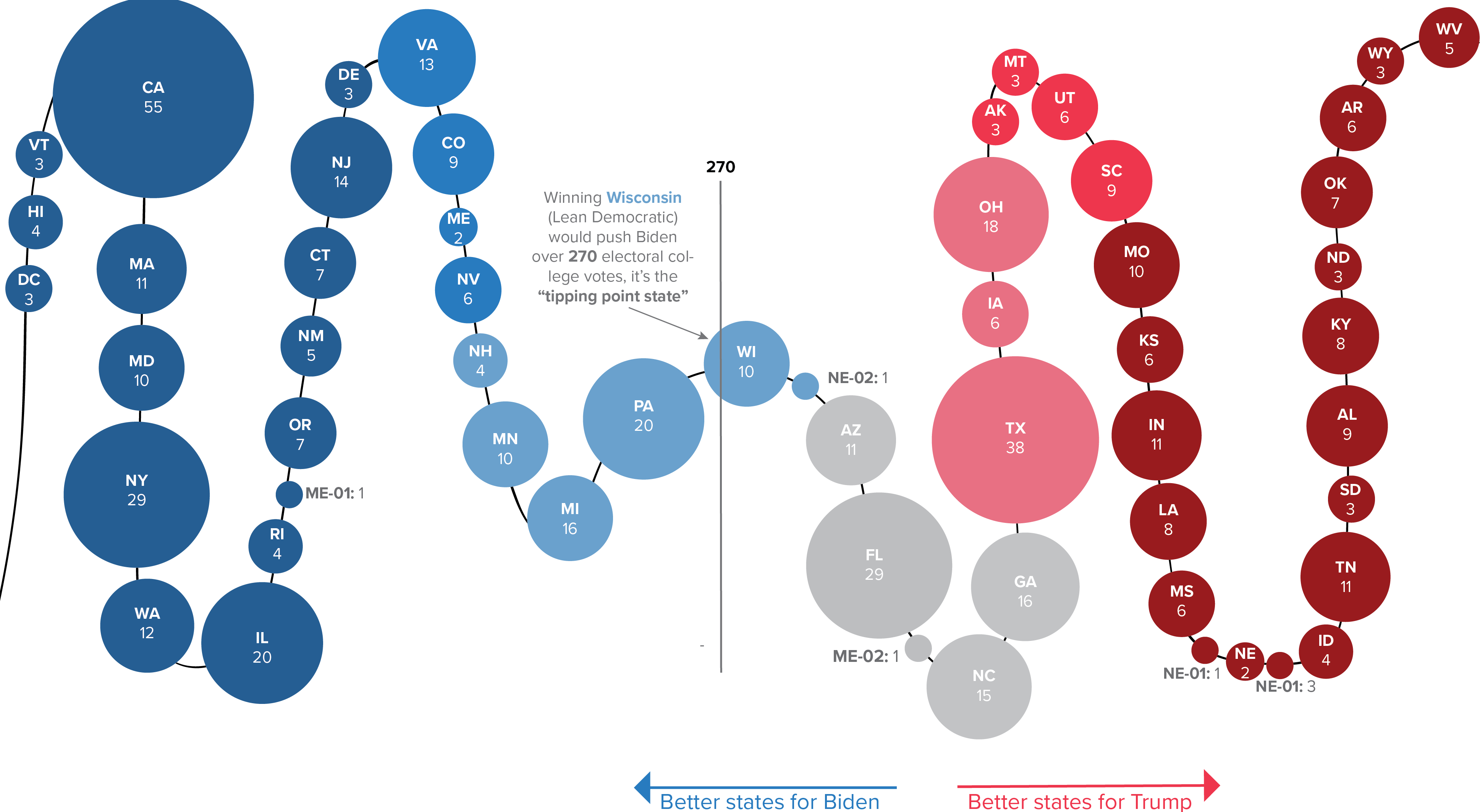 string-theory-cook-political-report