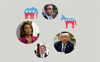 Who Wins If the Talk Turns to Impeachment?