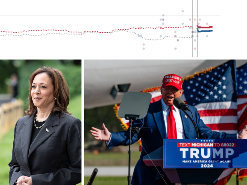 Trump Harris Main page